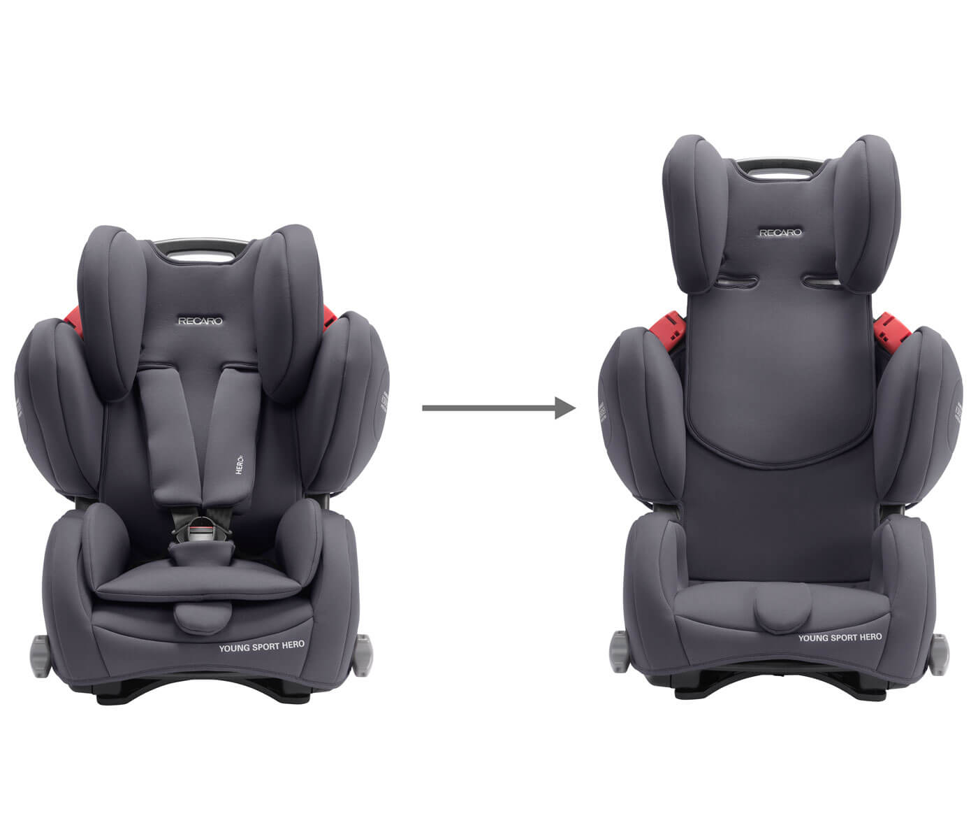 djecja-autosjedalica-recaro-young-sport-hero-9-36-kg raste s djetetom