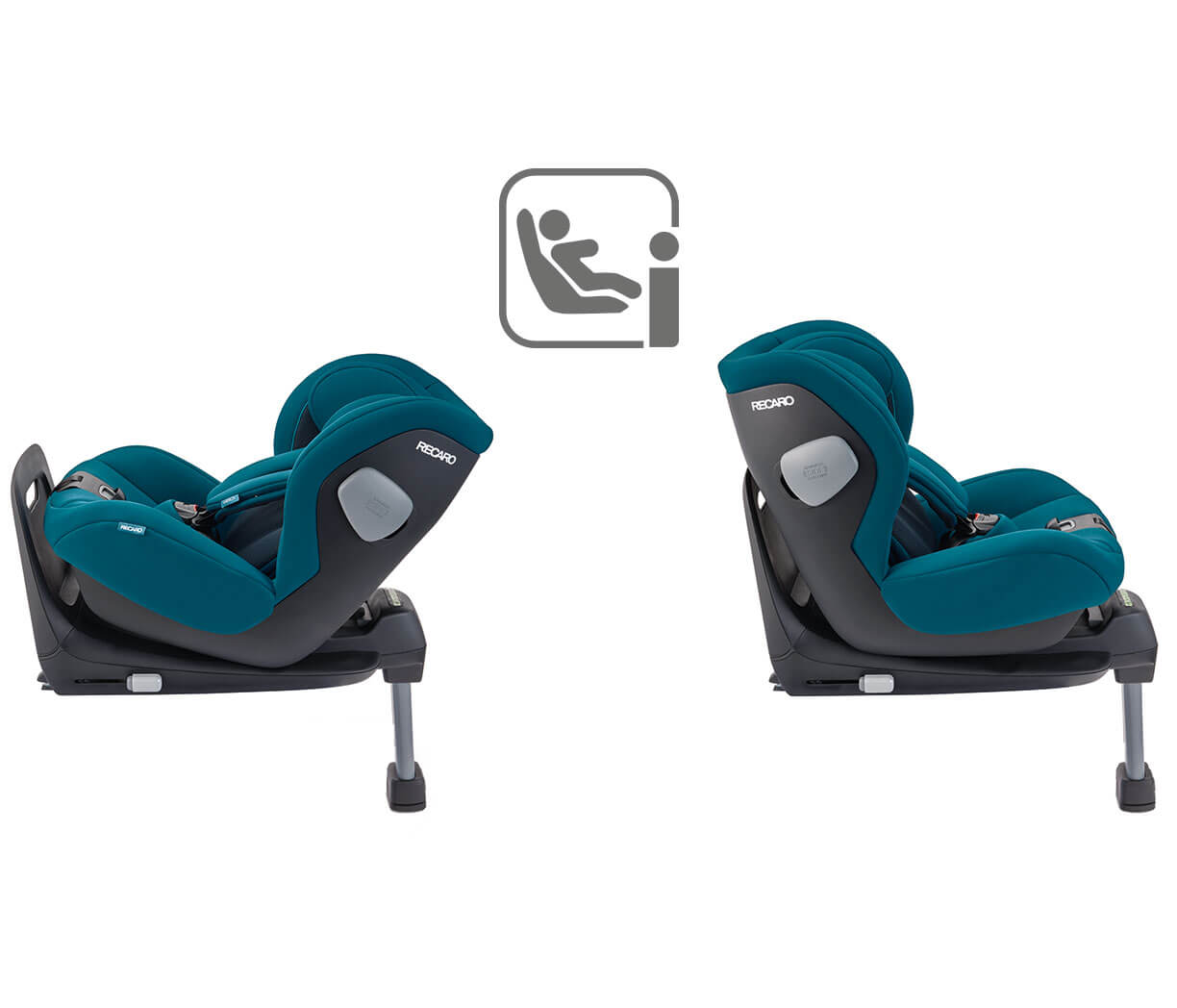 djecja-kolica-recaro-kio-isize-do-105-cm isize konektor