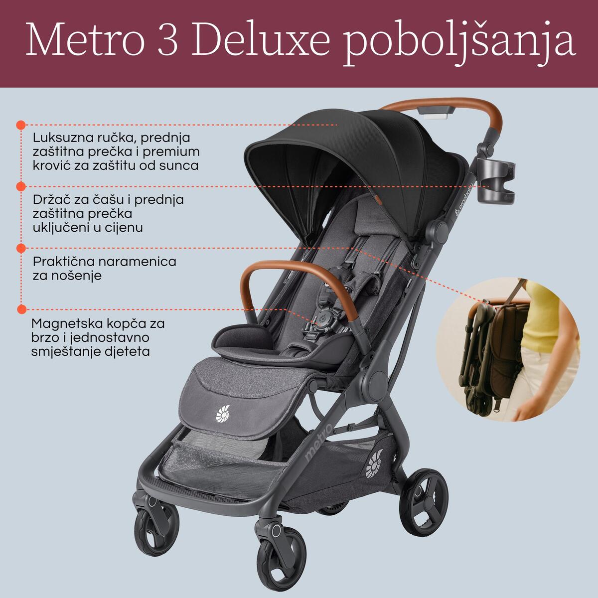 E07 Infographic Metro3 Deluxe 4